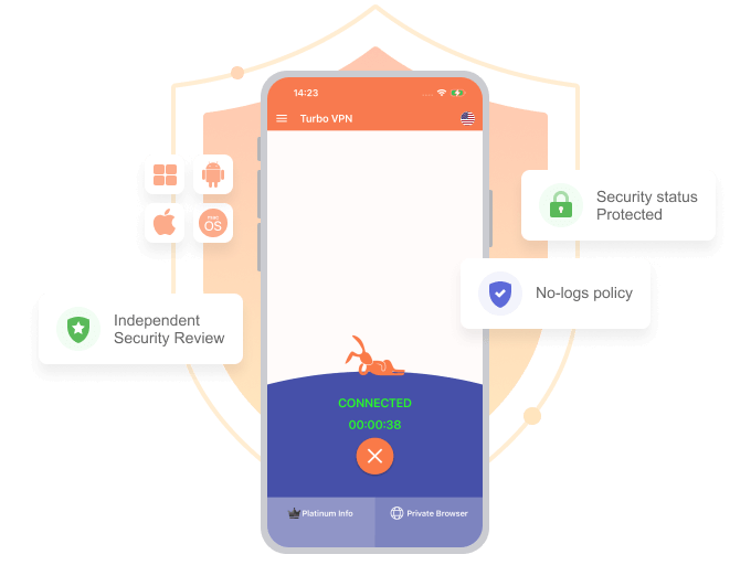 The best free VPN online service _ Turbo VPN